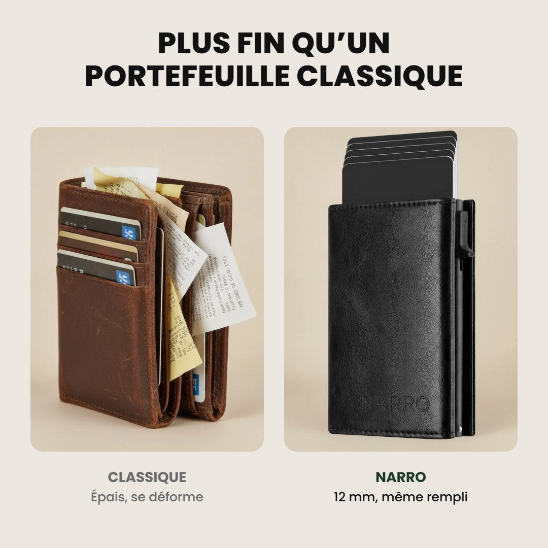 Narro - Portefeuille compact anti-RFID